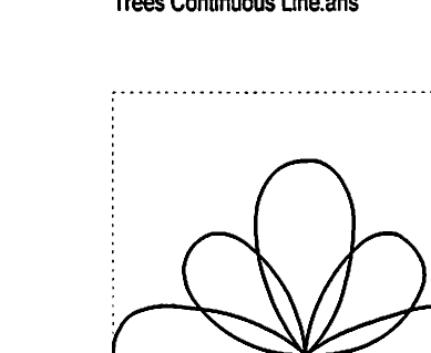Triangle Loops